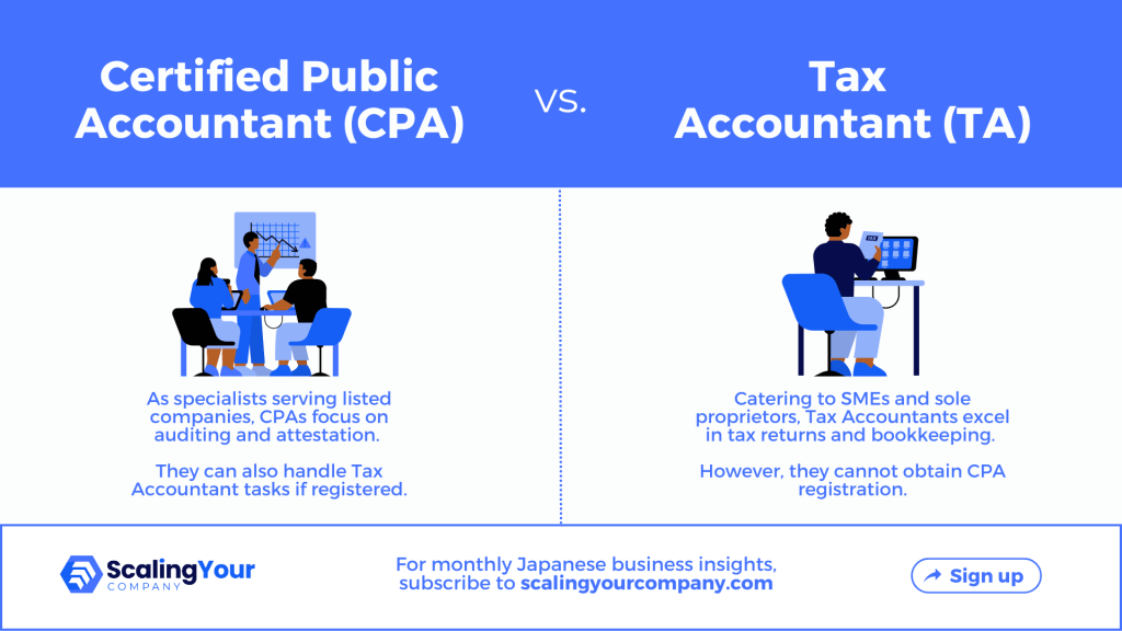 Finding the best way to do accounting in Japan