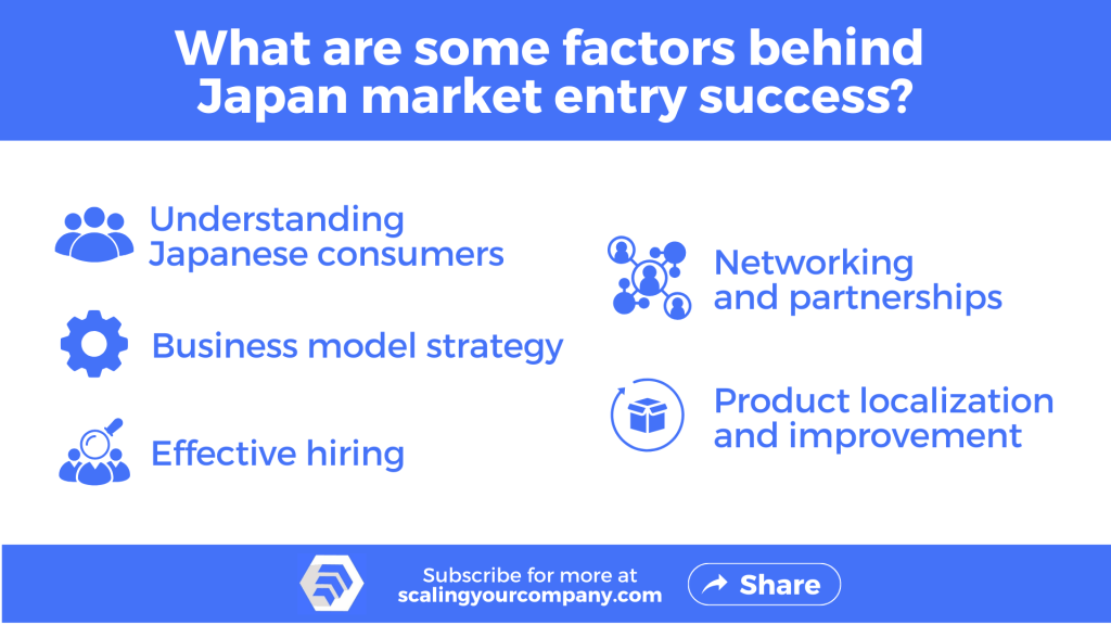 Factors on successful Japan market entry